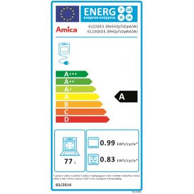 Kuchnia gazowo-elektryczna...